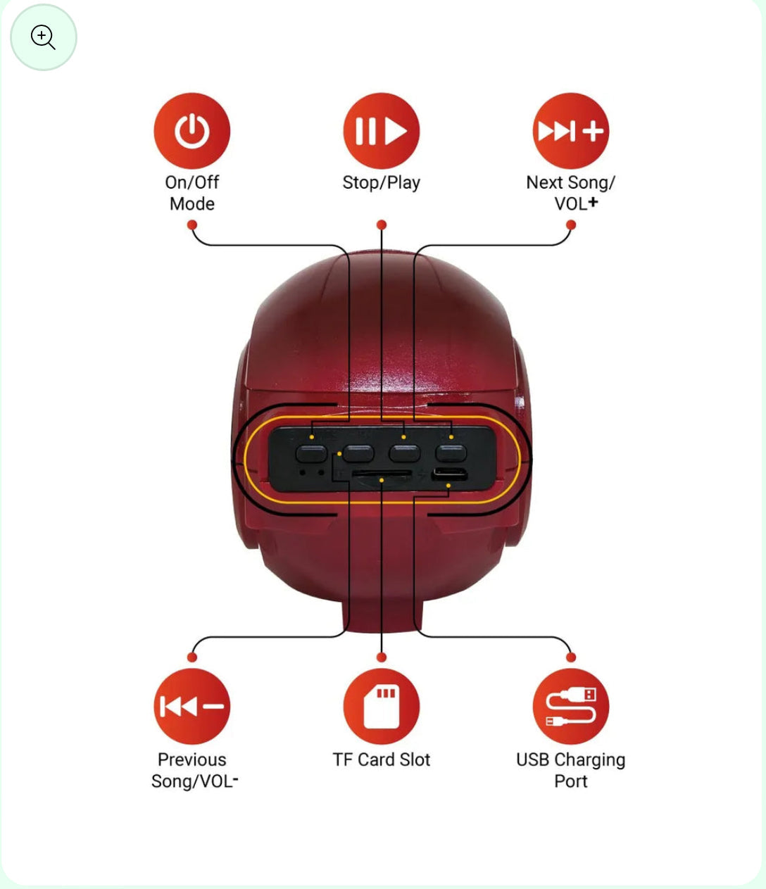 Iron man high quality speaker