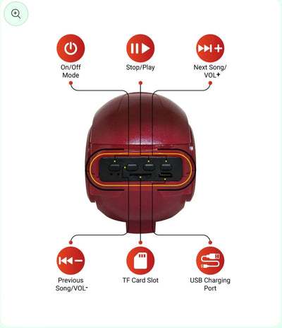 Iron man high quality speaker