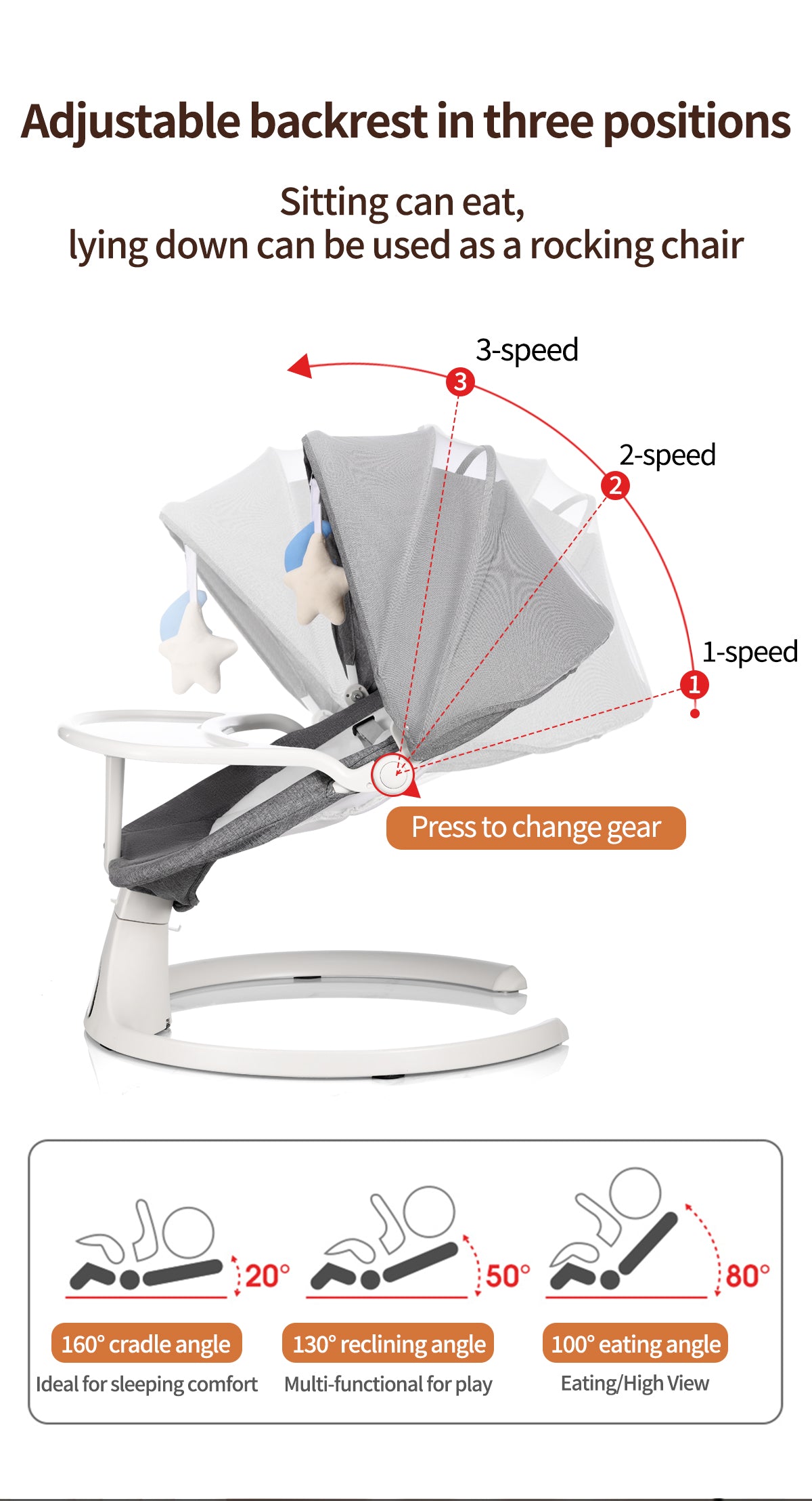 Baby Swing for Infants, Bluetooth Infant Swing with Music Speaker, Bluetooth Touch Screen/Remote Control Timing Function with 5 Speeds, 3 Seat Positions,10 Music, 5 Point Harness Belt