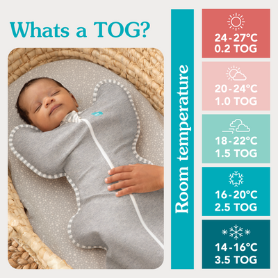 Love to Dream Swaddle Up™ Transition Bag - 1.0T - Stretch Cotton - Deep Olive