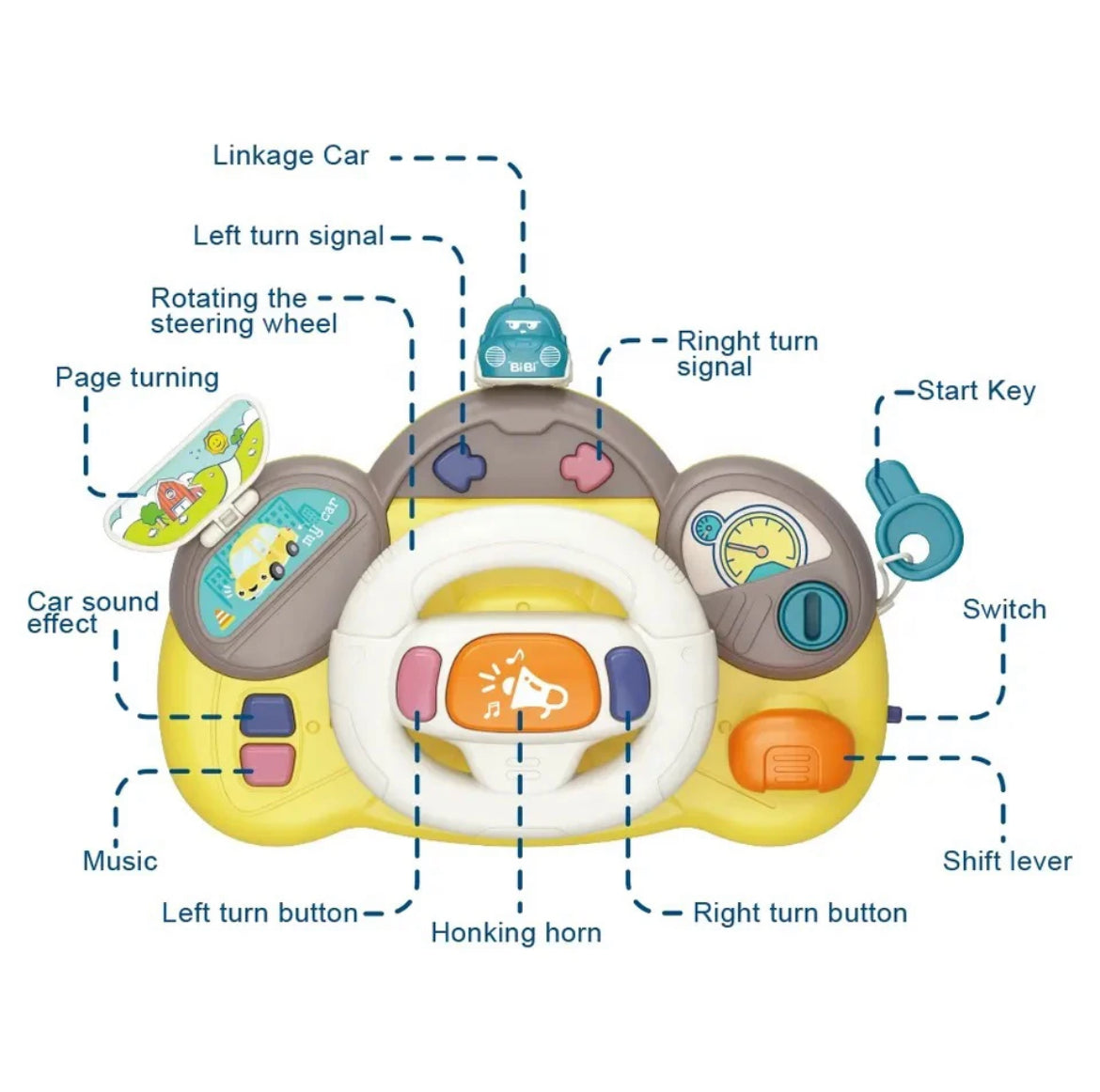 Simulated steering wheel for your kiddos