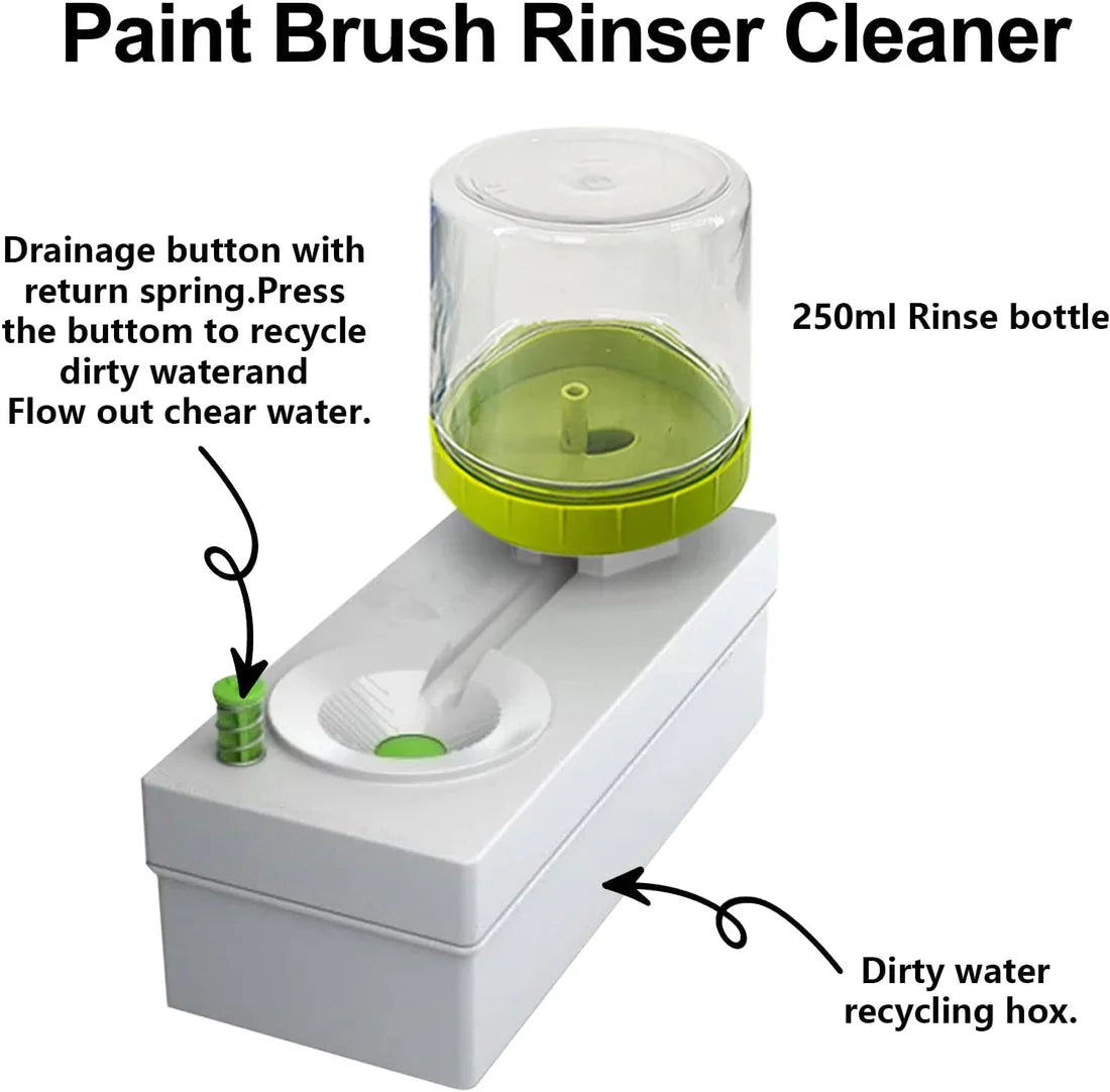 Multifunctional Paint Brush rinser with Fresh Water Cycle in every flush ( pink )