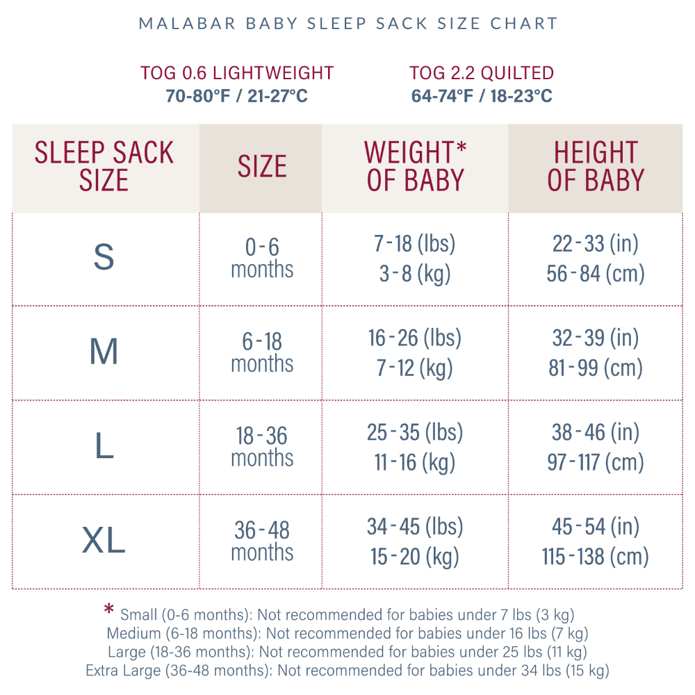 Malabar Baby Greenwich Wearable Baby Sleep Sack - 2.2 TOG