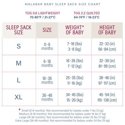 Malabar Baby Greenwich Wearable Baby Sleep Sack - 2.2 TOG